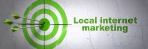 Local Internet Marketing presence and reputation management