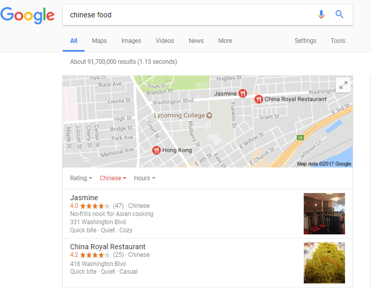 Local SEO Food Search